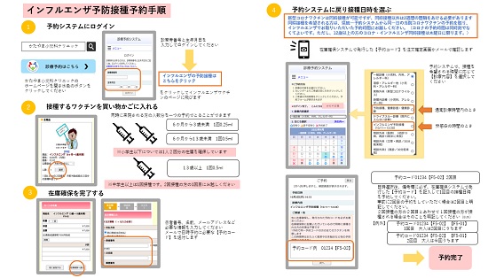 予約手順pdf